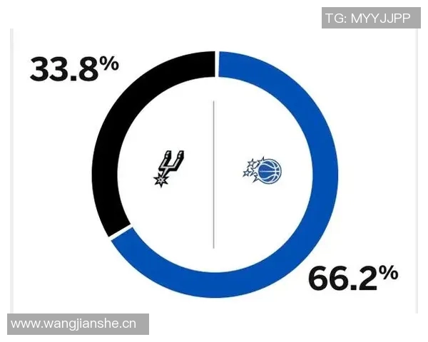 双方主将缺阵ESPN预测马刺胜率563太阳仅437